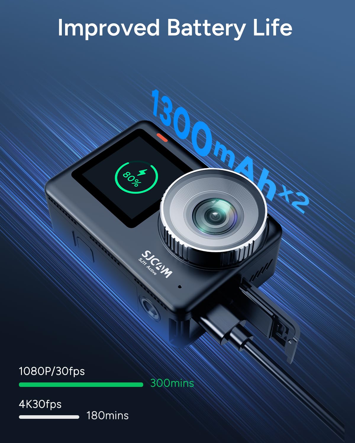 Kamera Gerak 4K Aktif SJCAM SJ - Outdoor Adventure Videos ulasan dan harga